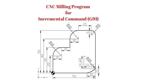 cnc machining center programming manual.pdf|cnc programming examples with drawing.